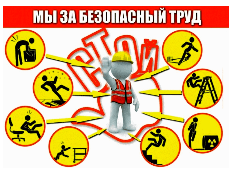 Профилактика производственного травматизма.
