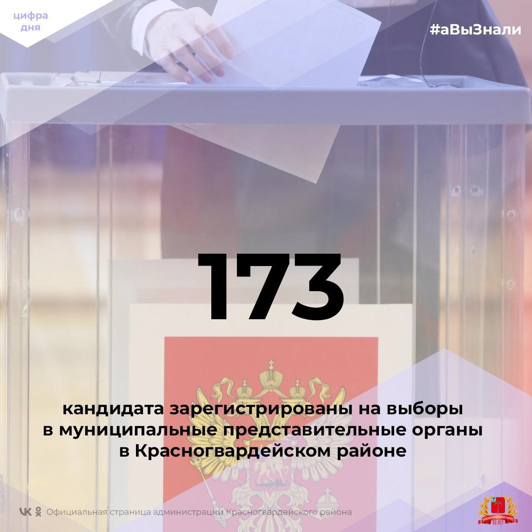 #аВыЗнали, что 173 кандидата зарегистрированы на выборы в муниципальные представительные органы в Красногвардейском районе?.