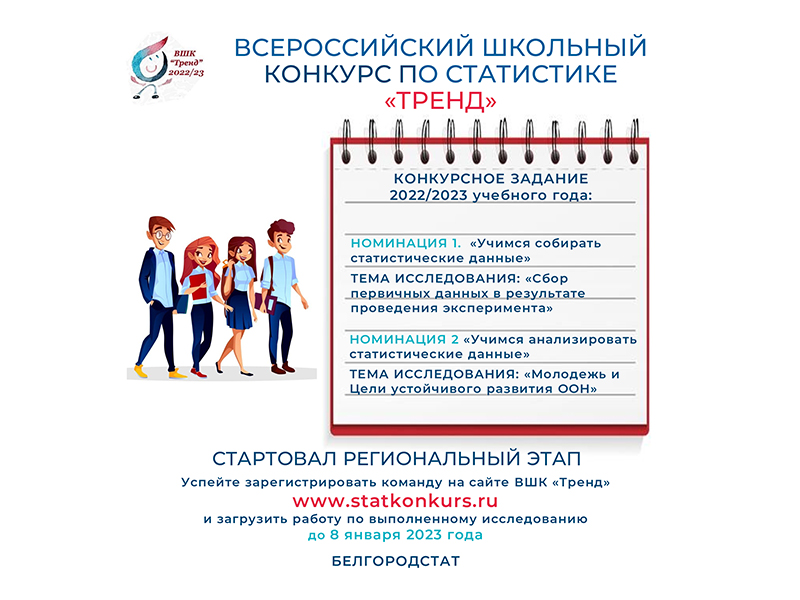 Стартовал Всероссийский школьный конкурс по статистике «Тренд»