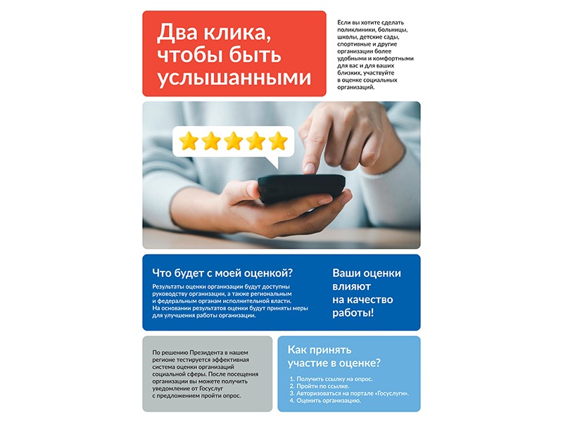 Россияне оценят учреждения социальной сферы через «Госуслуги».
