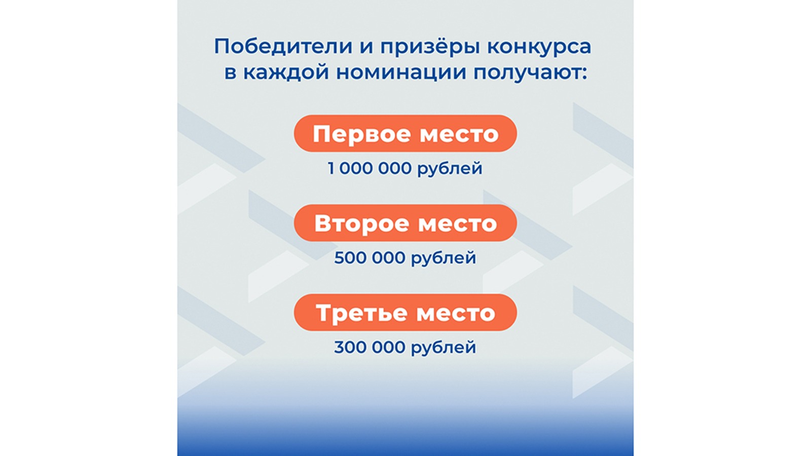 Белгородцев приглашают принять участие в конкурсе «Лучший по профессии».