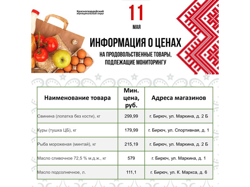 Представляем информацию о минимальных ценах набора социально значимых товаров первой необходимости по состоянию на 11 мая.