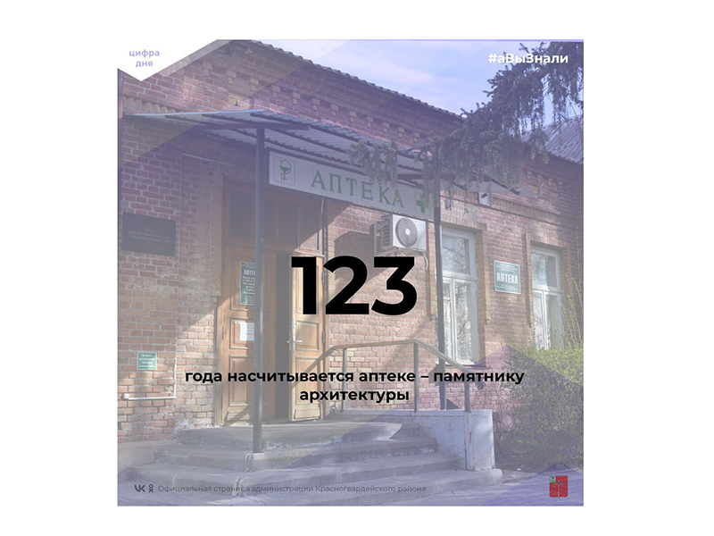 #аВыЗнали, что 123 года насчитывается аптеке – памятнику архитектуры, расположенной в Бирюче на улице Павловского?