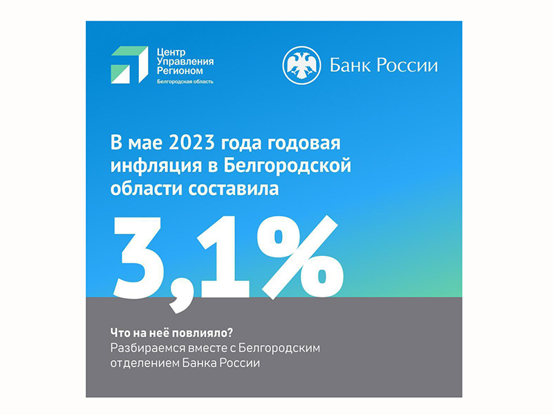 Банк России совместно с ЦУР Белгородской области рассказывает об изменениях темпов годовой инфляции в регионе.