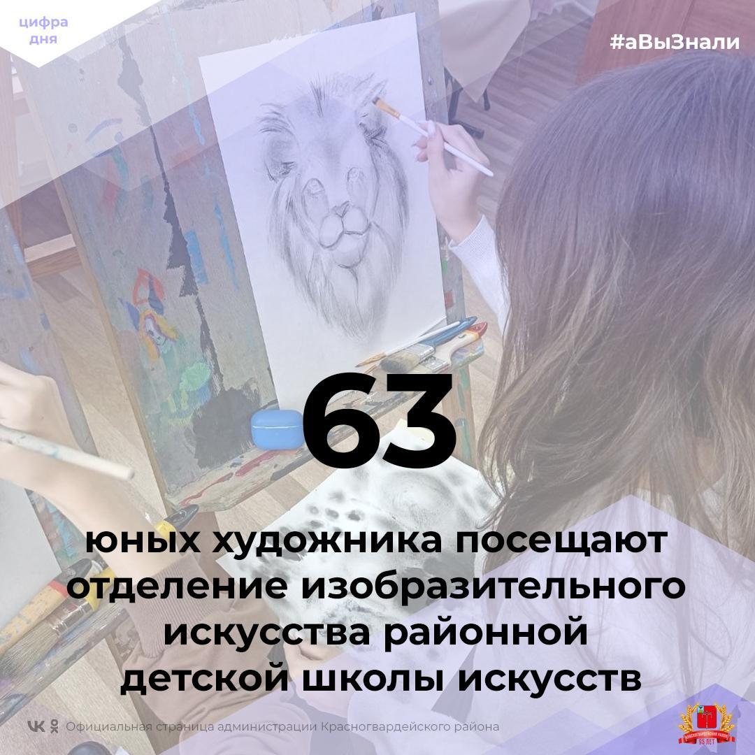 #аВыЗнали, что 63 юных художника посещают отделение изобразительного искусства Красногвардейской детской школы искусств?.