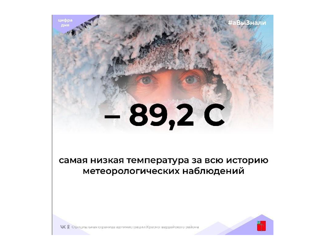 #аВыЗнали, что самая низкая температура воздуха на Земле была зарегистрирована на советской антарктической станции «Восток» 21 июля 1983 года, когда термометр показал – 89,2 С?.