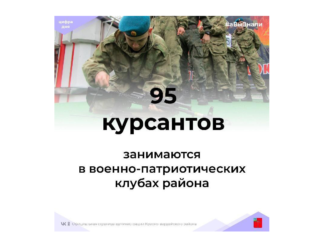 #аВыЗнали, что 95 курсантов являются воспитанниками военно-патриотических клубов района?.