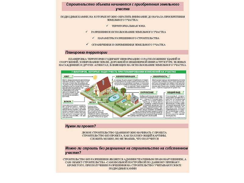 Строительство любого объекта начинается с приобретения земельного участка.