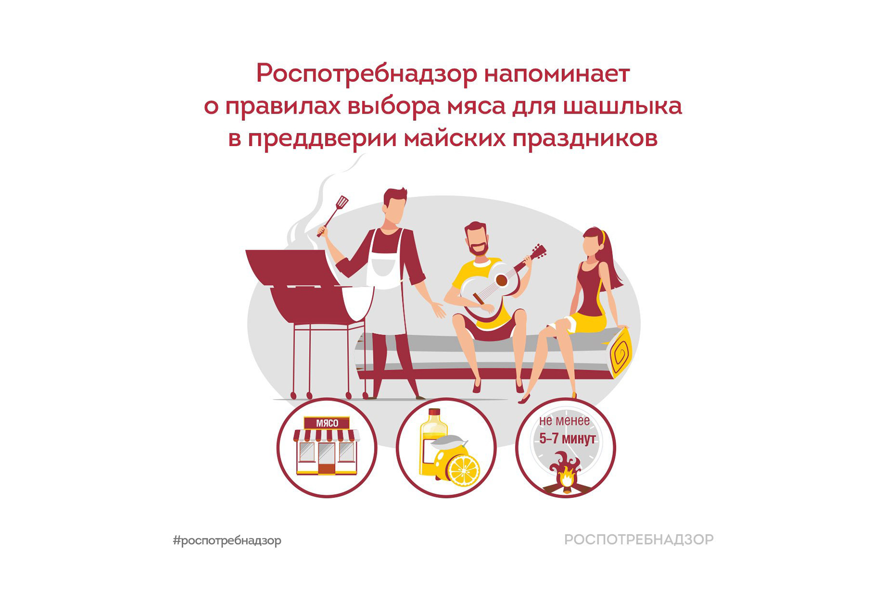 Правила выбора мяса для шашлыка в преддверии майских праздников.