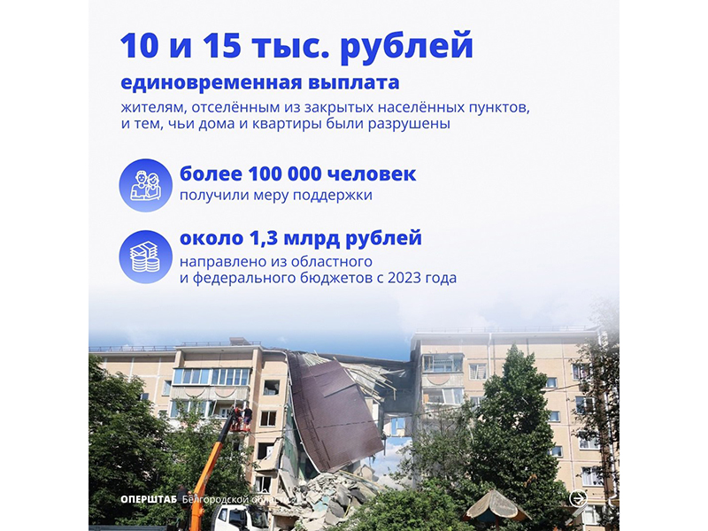 Вячеслав Гладков рассказал о мерах поддержки жителей, которые были вынуждены покинуть своё жильё, чьи дома и квартиры были разрушены или населенный пункт был отселен или закрыт.