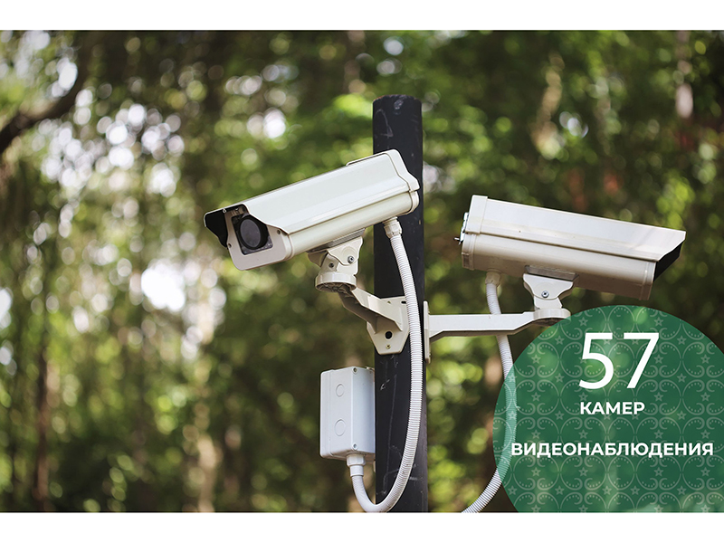 #аВыЗнали, что 57 камер видеонаблюдения установлены на территории города Бирюч?.