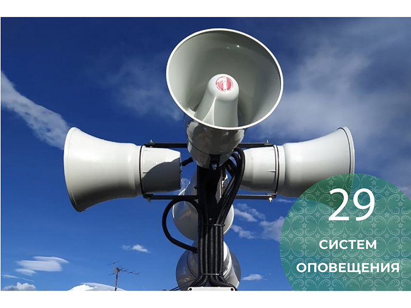 #аВыЗнали, что 29 систем оповещения установлены на территории Красногвардейского района?.