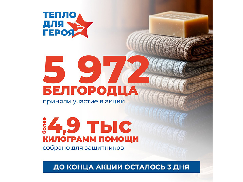 Жители Белгородской области поддерживают участников спецоперации в рамках акции «Тепло для Героя».