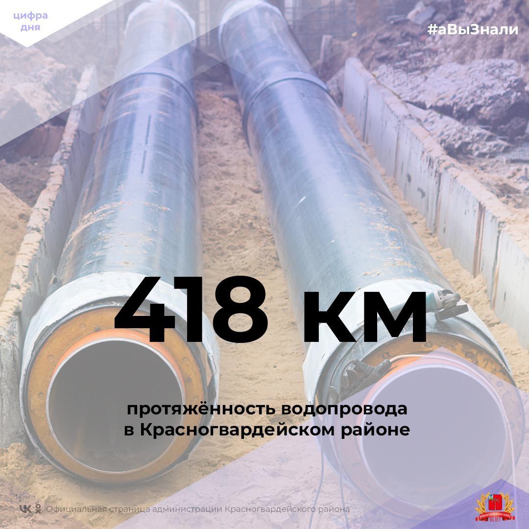 #аВыЗнали, что 418 км – протяжённость водопровода в Красногвардейском районе?.