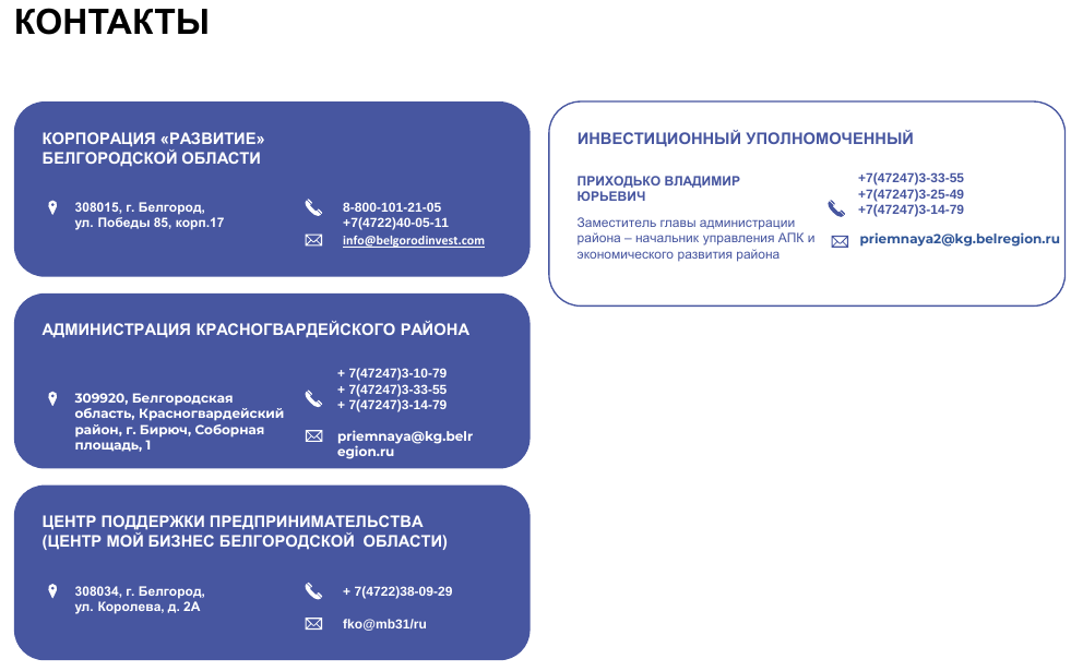 Изображения.