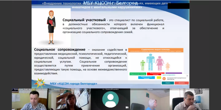 Межмуниципальное взаимодействие – эффективный инструмент в работе органов местного самоуправления. Межмуниципальное взаимодействие – эффективный инструмент в работе органов местного самоуправления.