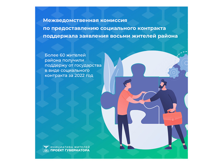 Межведомственная комиссия по предоставлению социального контракта поддержала заявления восьми жителей района. Межведомственная комиссия по предоставлению социального контракта поддержала заявления восьми жителей района.