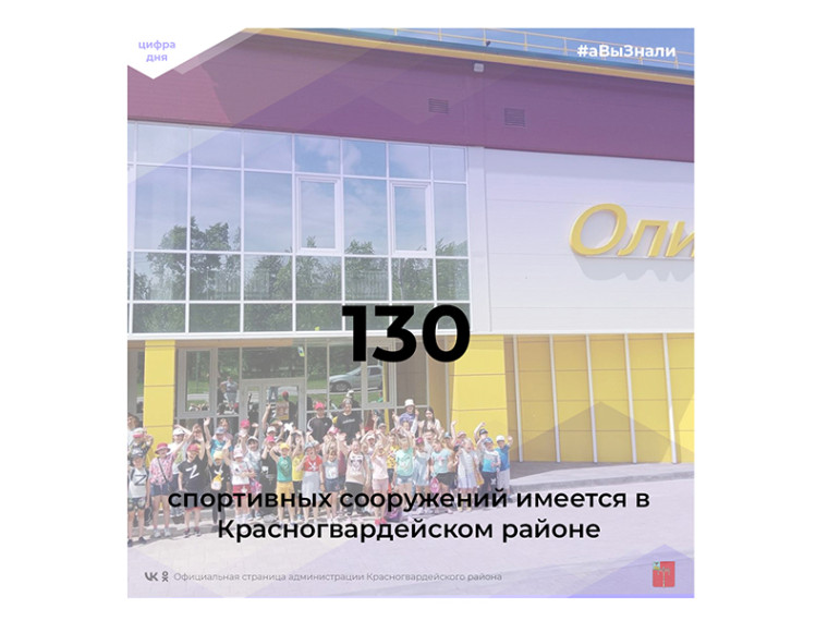 #аВыЗнали, что в Красногвардейском районе имеется 130 спортивных сооружений?. #аВыЗнали, что в Красногвардейском районе имеется 130 спортивных сооружений?.
