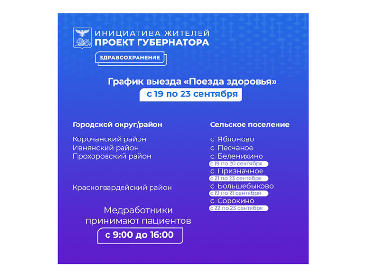 «Поезд здоровья» приедет в сёла Большебыково и Сорокино.