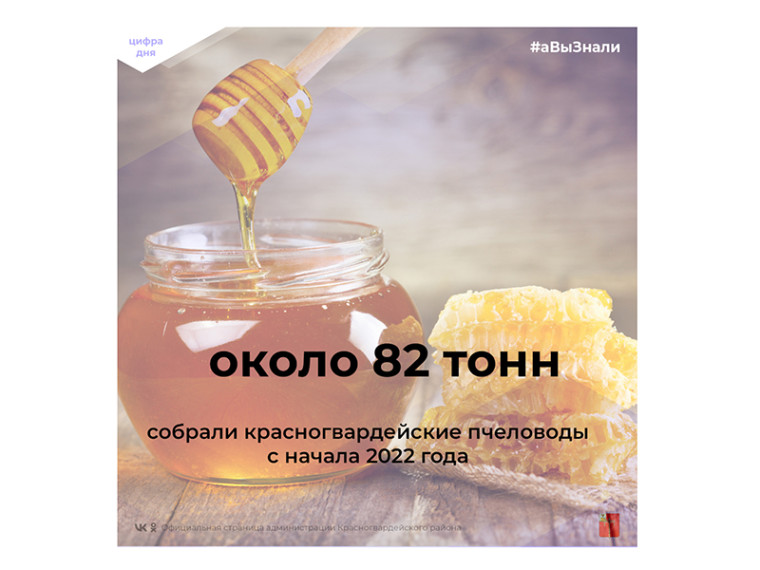 #аВыЗнали. #аВыЗнали.