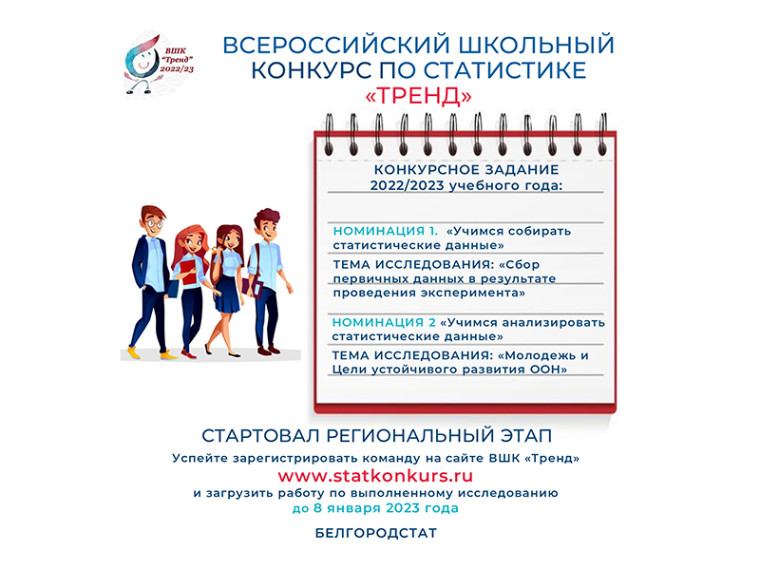 Стартовал Всероссийский школьный конкурс по статистике «Тренд».