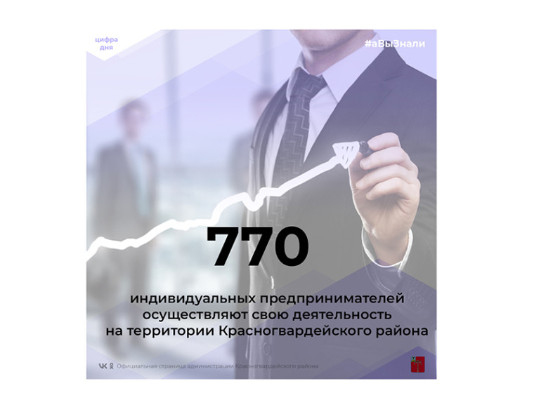 #аВыЗнали, что 770 индивидуальных предпринимателей осуществляют свою деятельность в Красногвардейском районе?.