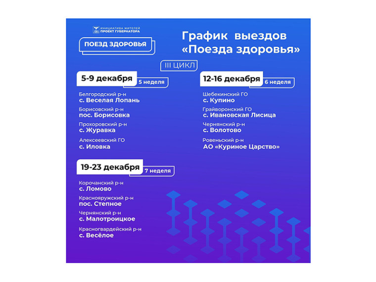 «Поезд здоровья» посетит село Весёлое и город Бирюч. «Поезд здоровья» посетит село Весёлое и город Бирюч.