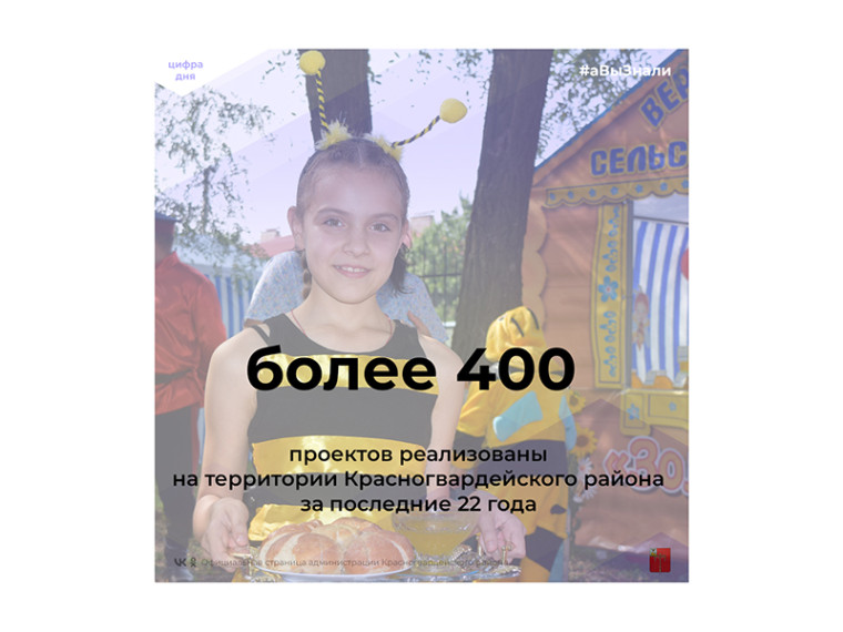 #аВыЗнали, более 400 проектов реализованы на территории Красногвардейского района за последние 22 года?. #аВыЗнали, более 400 проектов реализованы на территории Красногвардейского района за последние 22 года?.