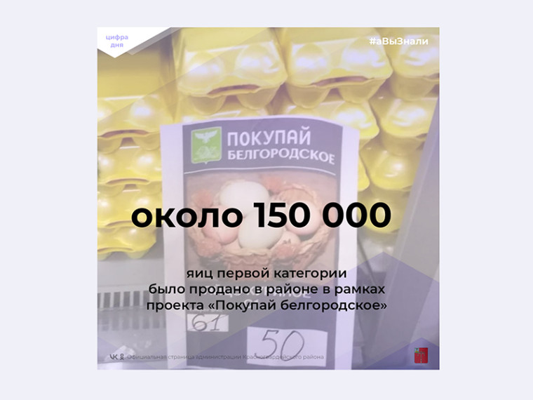 #аВыЗнали. #аВыЗнали.