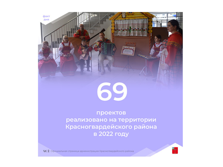 #аВыЗнали. #аВыЗнали.