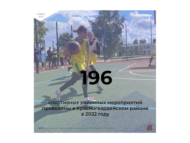 #аВыЗнали, что 196 спортивных районных мероприятий проведены в Красногвардейском районе в 2022 году?.