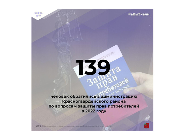 #аВыЗнали, что 139 человек обратились в администрацию Красногвардейского района по вопросам защиты прав потребителей в 2022 году?.