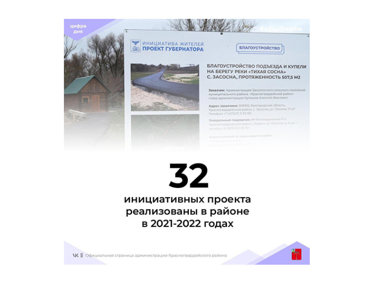 #аВыЗнали. #аВыЗнали.