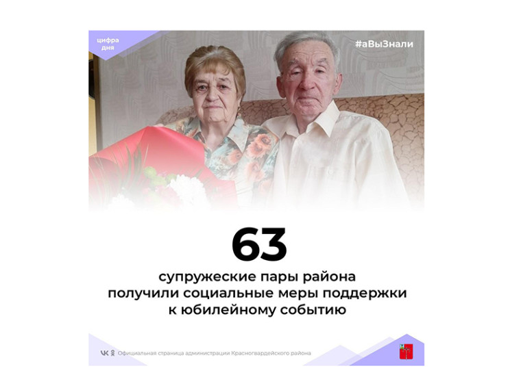 #аВыЗнали. #аВыЗнали.