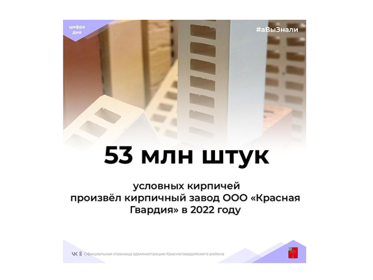 #аВыЗнали. #аВыЗнали.