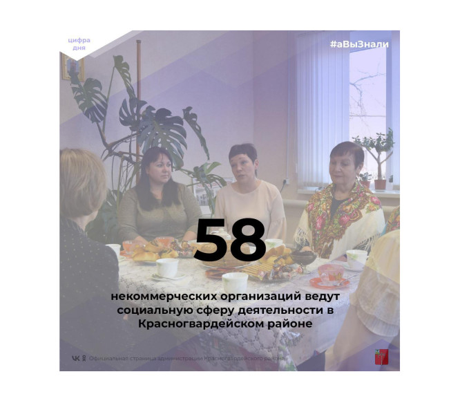 #аВыЗнали, что 58 некоммерческих организаций ведут социальную сферу деятельности в муниципалитете?. #аВыЗнали, что 58 некоммерческих организаций ведут социальную сферу деятельности в муниципалитете?.