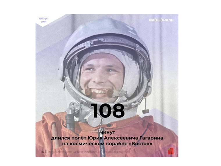 #аВыЗнали, что 108 минут длился полёт Юрия Гагарина, ставший мощным прорывом в освоении космоса?.