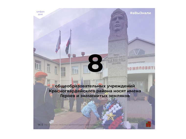#аВыЗнали, что 8 красногвардейских общеобразовательных учреждений носят имена Героев и знаменитых земляков?. #аВыЗнали, что 8 красногвардейских общеобразовательных учреждений носят имена Героев и знаменитых земляков?.