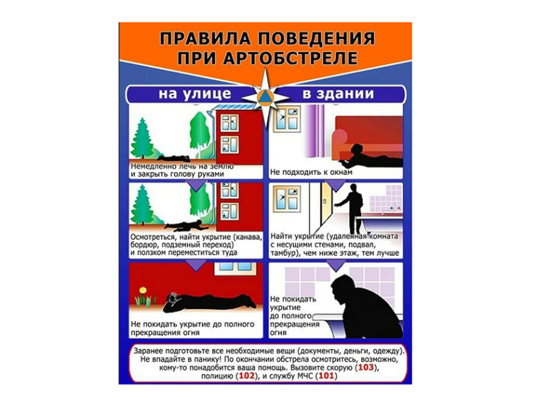 Рекомендации по правилам поведения при артобстреле и угрозе с воздуха. Рекомендации по правилам поведения при артобстреле и угрозе с воздуха.