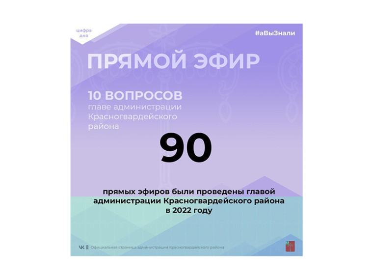 #аВыЗнали. #аВыЗнали.