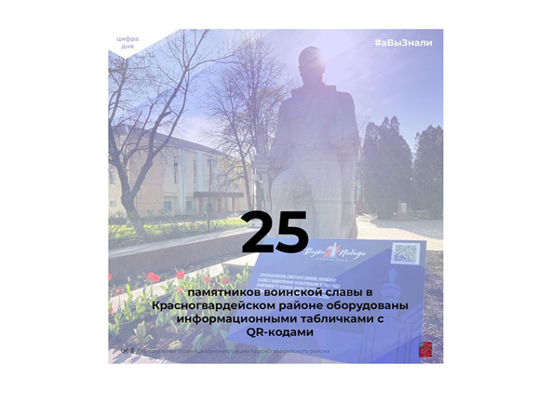 #аВыЗнали, что 25 памятников воинской славы в Красногвардейском районе оборудованы информационными табличками с QR-кодами?.