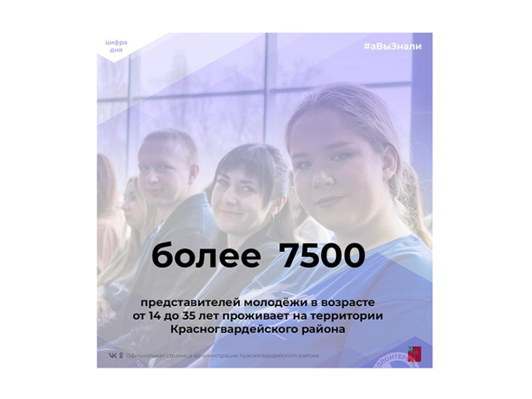 #аВыЗнали, что более 7500 представителей молодёжи в возрасте от 14 до 35 лет проживает на территории Красногвардейского района?. #аВыЗнали, что более 7500 представителей молодёжи в возрасте от 14 до 35 лет проживает на территории Красногвардейского района?.