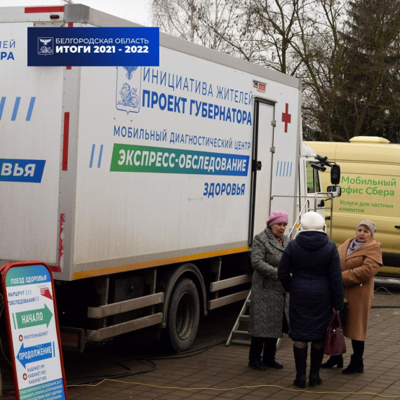 2408 красногвардейцев прошли медобследование в рамках губернаторского проекта «Поезд здоровья».