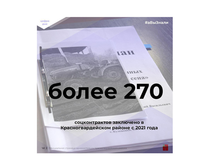 #аВыЗнали. #аВыЗнали.