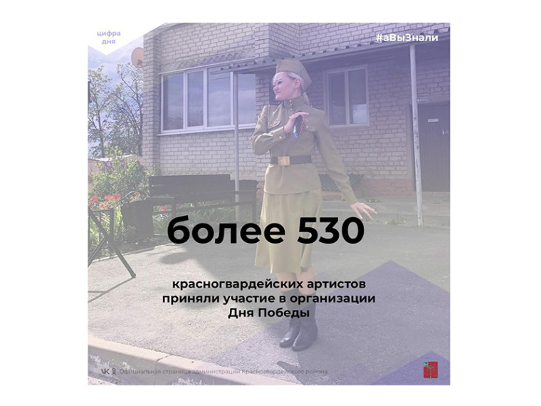 #аВыЗнали. #аВыЗнали.