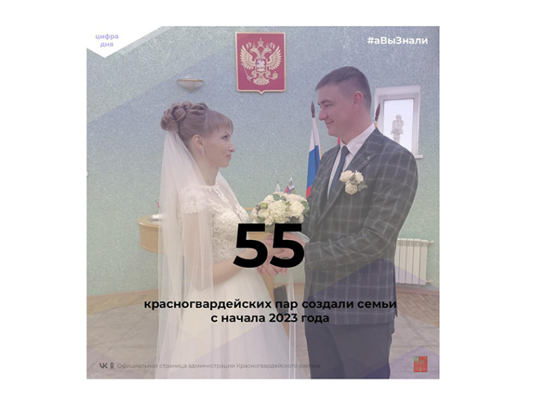 #аВыЗнали. #аВыЗнали.