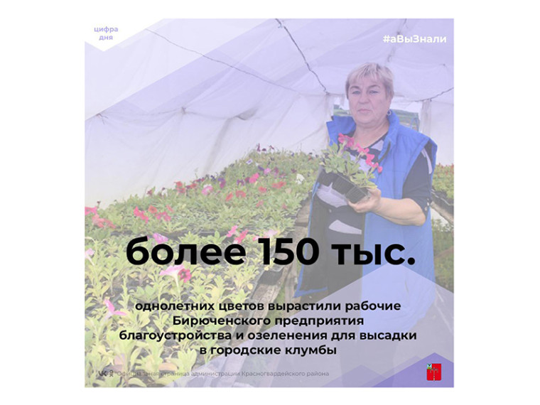 #аВыЗнали. #аВыЗнали.