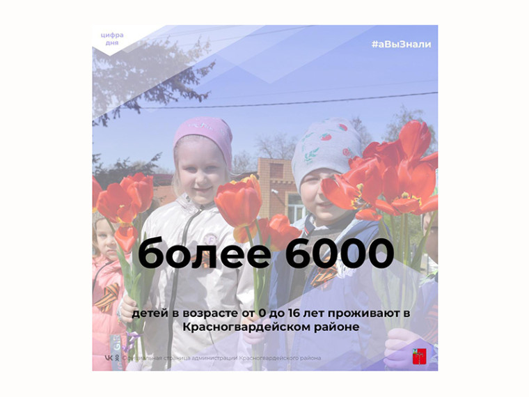 #аВыЗнали. #аВыЗнали.