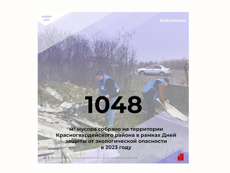 #аВыЗнали, что 1048 м³ мусора собрано на территории Красногвардейского района в рамках Дней защиты от экологической опасности в 2023 году?. #аВыЗнали, что 1048 м³ мусора собрано на территории Красногвардейского района в рамках Дней защиты от экологической опасности в 2023 году?.