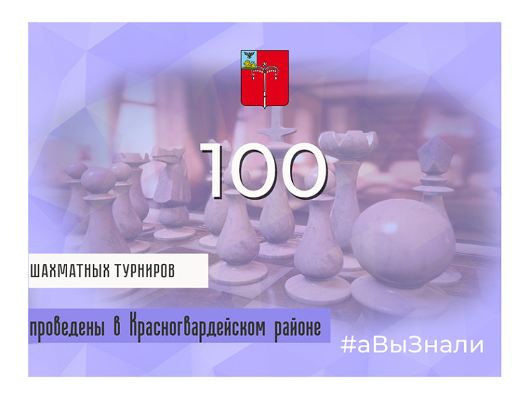 #аВыЗнали, что более 100 шахматных турниров проведены в Красногвардейском районе со дня образования клуба «Рокировка»?.